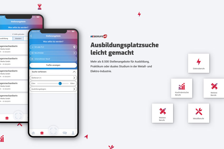 Ausbildungsplatzsuche leicht gemacht